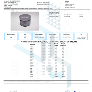 100mg Original Balm (1.25fl oz)
